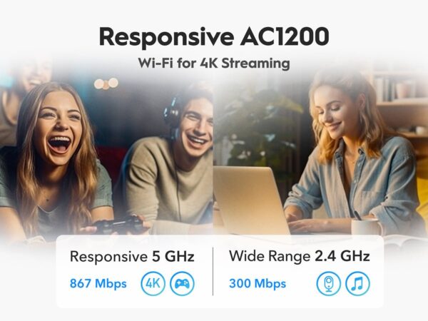Cudy Wireless Router AC1200 - Image 4